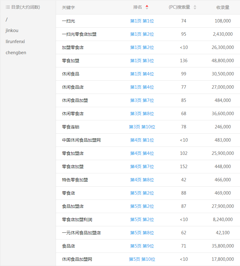 �W(w��ng)վ��(y��u)��