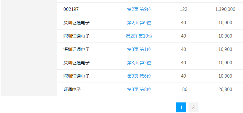 �W(w��ng)վ��(y��u)��