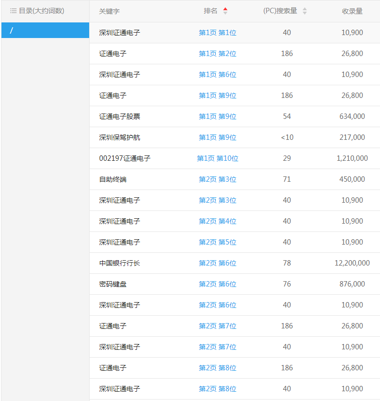 �W(w��ng)վ��(y��u)��