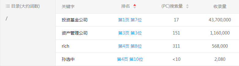 �W(w��ng)վ��(y��u)��