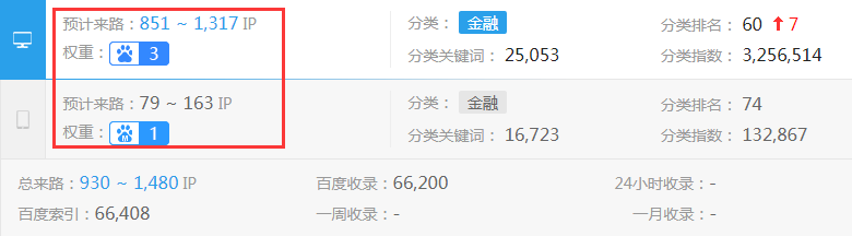 �W(w��ng)վ��(y��u)��