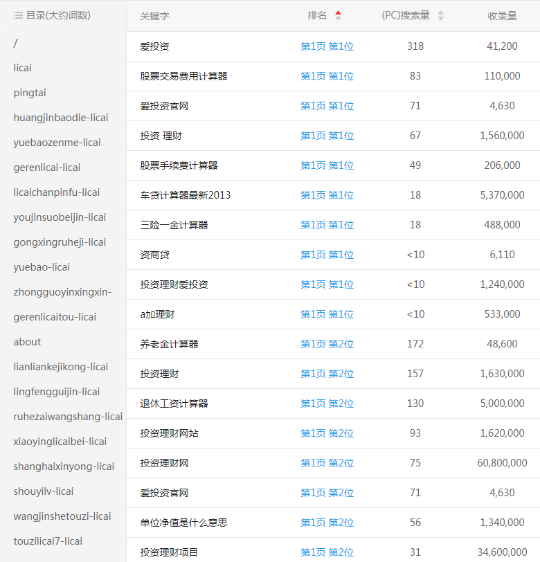 �W(w��ng)վ��(y��u)��