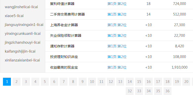 �W(w��ng)վ��(y��u)��