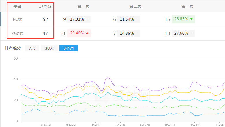 �W(w��ng)վ��(y��u)��