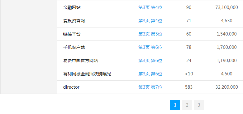 �W(w��ng)վ��(y��u)��