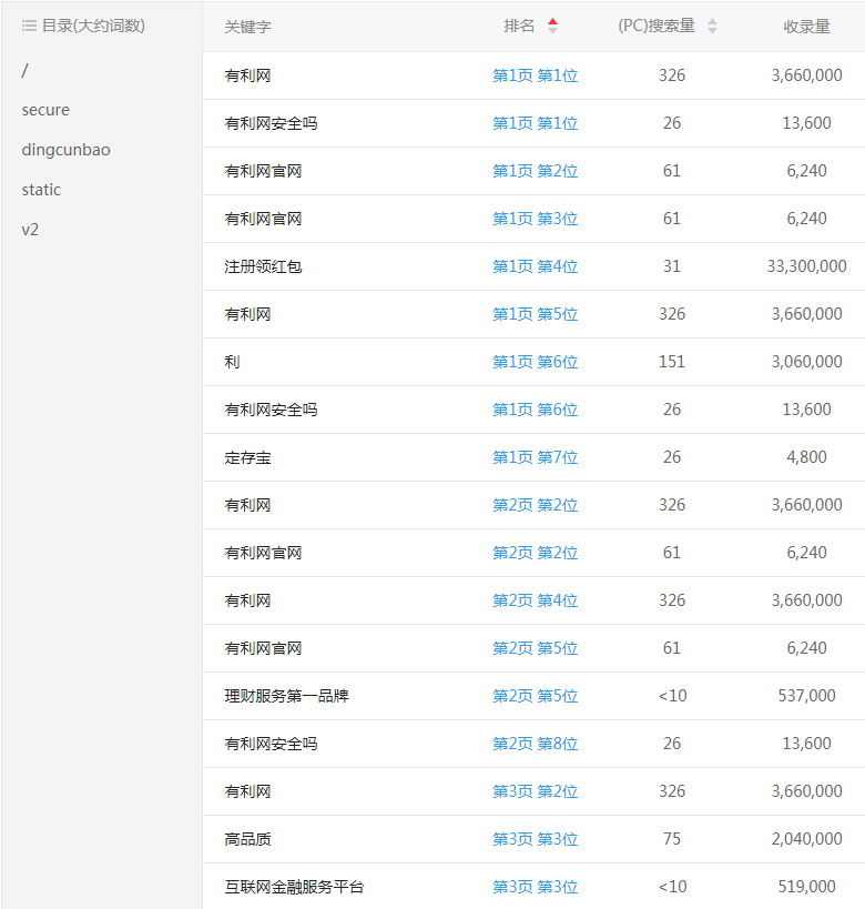 �W(w��ng)վ��(y��u)��