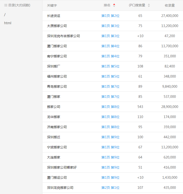 �W(w��ng)վ��(y��u)��