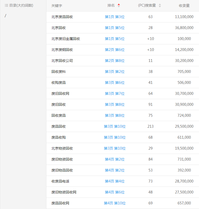 �W(w��ng)վ��(y��u)��