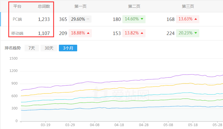 �Wվ��(y��u)��