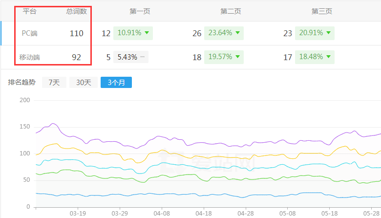 �W(w��ng)վ��(y��u)��