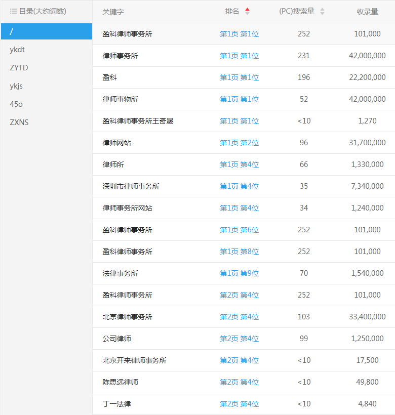 �W(w��ng)վ��(y��u)��