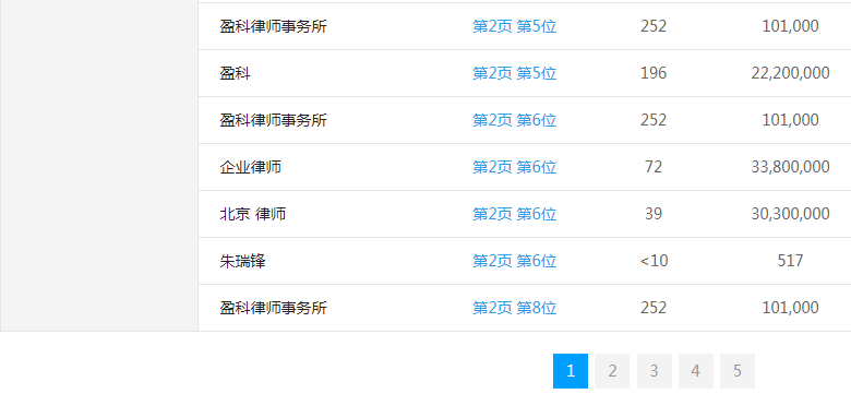 �W(w��ng)վ��(y��u)��