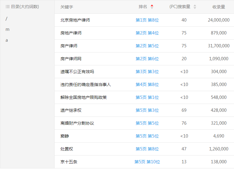 �W(w��ng)վ��(y��u)��